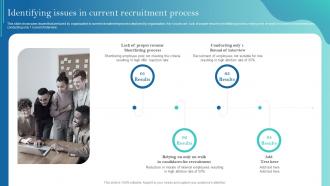 Identifying Issues In Current Recruitment Process Improving Recruitment Process