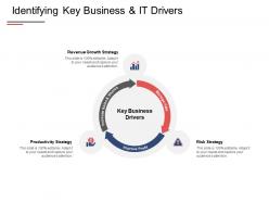 Identifying key business and it drivers growth strategy ppt powerpoint presentation show ideas