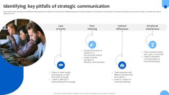 Identifying Key Pitfalls Analyzing And Adopting Strategic Leadership For Financial Strategy SS V