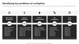 Identifying Key Problems At Workplace Developing Value Proposition For Talent Management