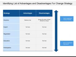 Identifying list of advantages and disadvantages for change strategy