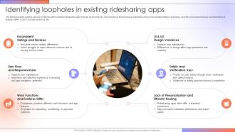Identifying Loopholes In Existing Step By Step Guide For Creating A Mobile Rideshare App