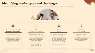 Identifying Market Gaps And Challenges Planning A Coffee Shop Business BP SS
