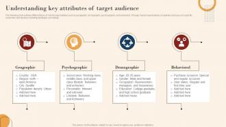 Identifying Marketing Opportunities Understanding Key Attributes Of Target Mkt Ss V