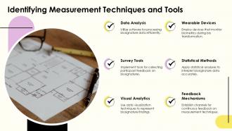 Identifying Measurement Techniques And Tools PPT PowerPoint ACP