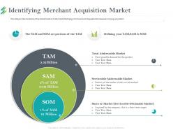 Identifying merchant acquisition market can be ppt powerpoint presentation professional graphics