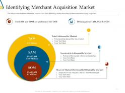 Identifying merchant acquisition market ppt icon