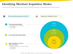 Identifying merchant acquisition market ppt inspiration