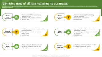 Identifying Need Of Affiliate Marketing To Businesses Effective Paid Promotions MKT SS V