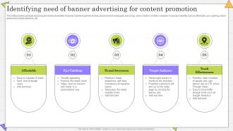 Identifying Need Of Banner Advertising Complete Guide Of Paid Media Advertising Strategies