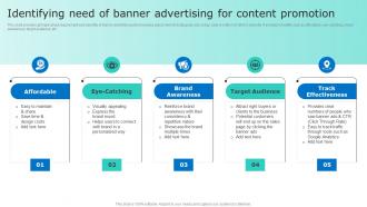 Identifying Need Of Banner Advertising For Content Promotion Driving Sales Revenue MKT SS V