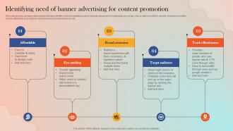 Identifying Need Of Banner Advertising For Content Strategies For Adopting Paid Marketing MKT SS V
