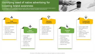 Identifying Need Of Native Advertising For Boosting Brand Effective Paid Promotions MKT SS V