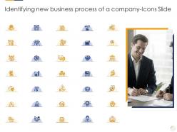 Identifying new business process of a company icons slide ppt inspiration