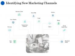 Identifying new marketing channels ppt powerpoint presentation outline