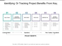 Identifying or tracking project benefits from key project associates include design consultant and asset owner
