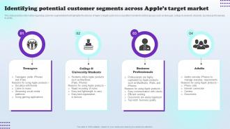Identifying Potential Customer Segments Apples Aspirational Storytelling Branding SS