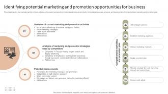 Identifying Potential Marketing And Promotion Improving Client Experience And Sales Strategy SS V