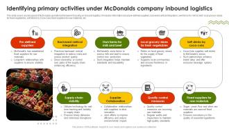 Identifying Primary Activities Under Mcdonalds Company Inbound Logistics