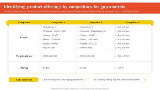 Identifying Product Offerings By Competitors For Gap Analysis Low Cost And Differentiated Focused Strategy
