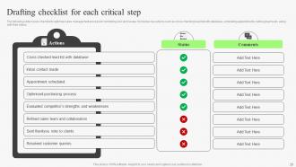 Identifying Risks In Sales Management Process Powerpoint Presentation Slides V Compatible Visual