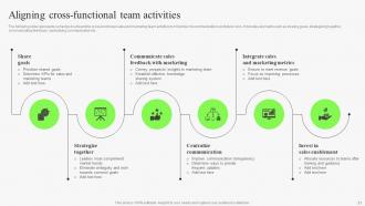 Identifying Risks In Sales Management Process Powerpoint Presentation Slides V Designed Visual