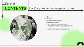 Identifying Risks In Sales Management Process Table Of Contents