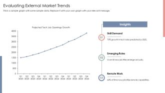 Identifying Skill Gaps And Planning Workforce PPT Designs AT Images Aesthatic