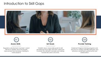 Identifying Skill Gaps In Teams PPT Information AT Idea Compatible