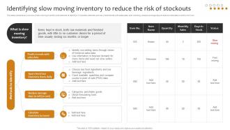 Identifying Slow Moving Inventory To Reduce The Risk Implementing Cost Effective Warehouse Stock