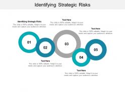 Identifying strategic risks ppt powerpoint presentation outline slide portrait cpb