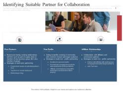 Identifying suitable partner for collaboration co marketing initiatives to reach