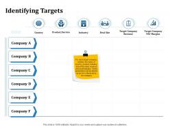 Identifying Targets Inorganic Growth Ppt Powerpoint Presentation Styles Layout Ideas