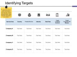 Identifying targets ppt styles