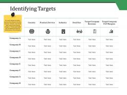 Identifying targets ppt styles background image