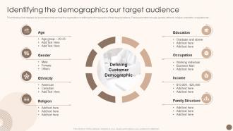 Identifying The Demographics Our Target Audience Utilizing Marketing Strategy To Optimize