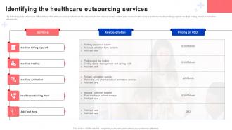 Identifying The Healthcare Outsourcing Services Functional Areas Of Medical