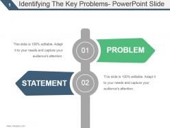Identifying the key problems powerpoint slide