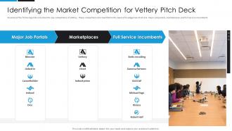 Identifying the market competition for vettery pitch deck