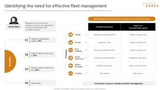 Identifying The Need For Effective Fleet Management Implementing Cost Effective Warehouse Stock