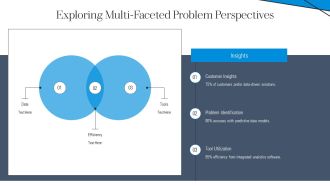Identifying The Problem Diagnostic Analytics Process PPT Example AT Attractive Analytical