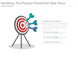 Identifying the purpose powerpoint slide show