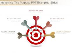 Identifying The Purpose Ppt Examples Slides