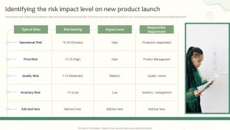 Identifying The Risk Impact Level On New Product Launch Launching A New Food Product