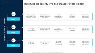 Identifying The Severity Level And Impact Of Cyber Incident Cybersecurity Incident And Vulnerability