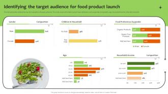 Identifying The Target Audience For Food Product Promoting Food Using Online And Offline Marketing