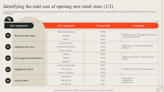Identifying The Total Cost Of Opening New Retail Store Opening Retail Outlet To Cater New Target Audience