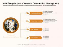 Identifying The Type Of Waste In Construction Management Treated Ppt Powerpoint Presentation Layouts Ideas