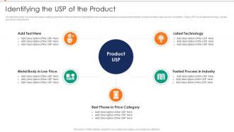 Identifying The USP Of The Product Annual Product Performance Report Ppt Download