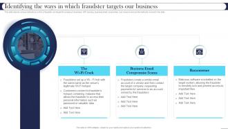 Identifying The Ways In Which Fraudster Targets Our Business Best Practices For Managing
